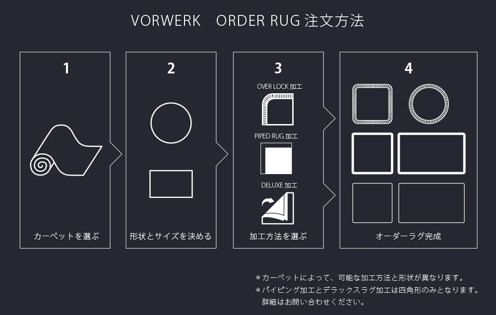 TAILOR-MADE RUG